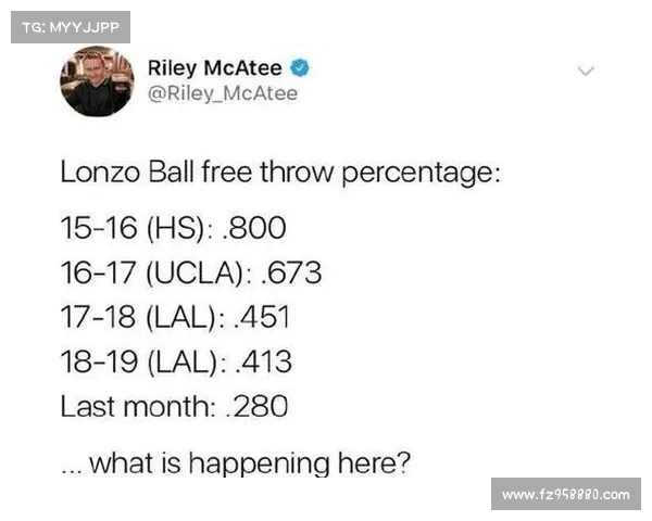 NBA罚球专家分析：提升罚球命中率的技巧与心理调节秘诀