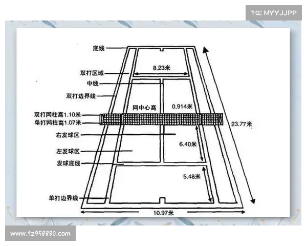 网球比赛用具全解析：从球拍到球场设施的全面指南
